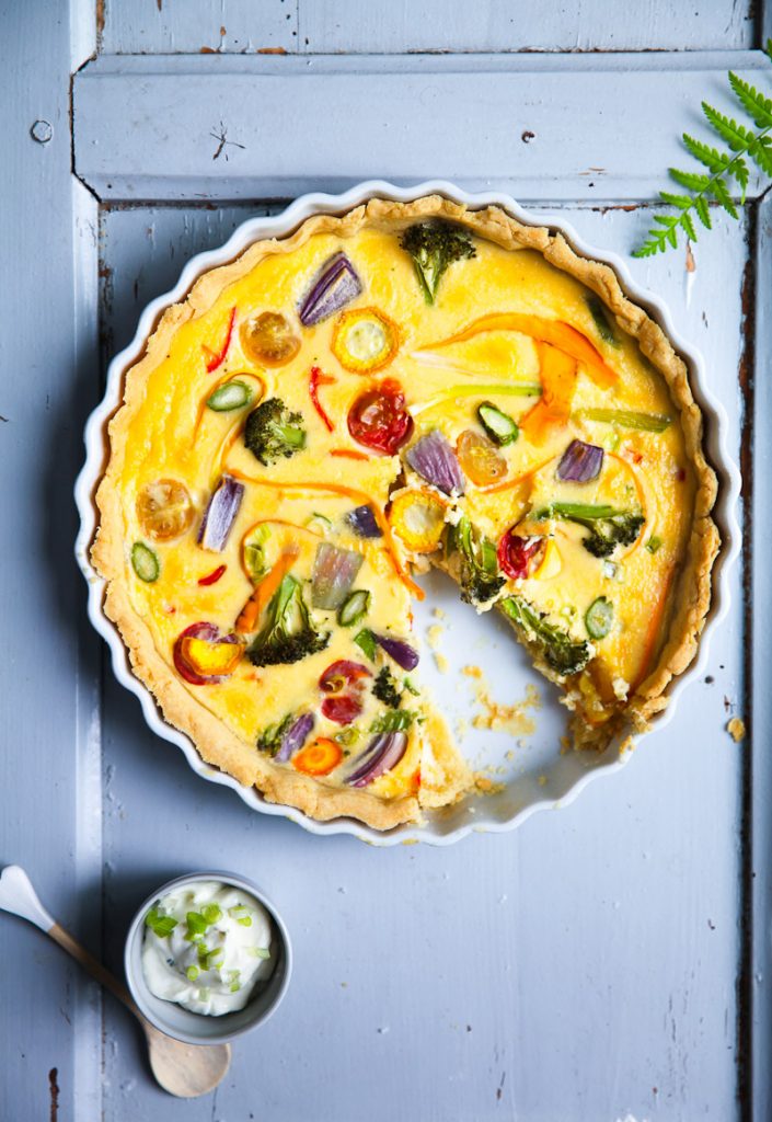Rezept für bunte Gemüse Quiche | Zucker, Zimt und Liebe