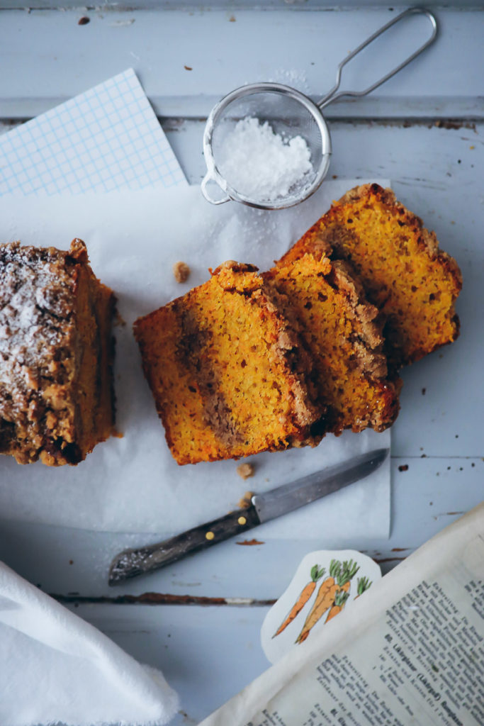 Streuselkuchen vom Blech Hefeteig | Zucker, Zimt und Liebe